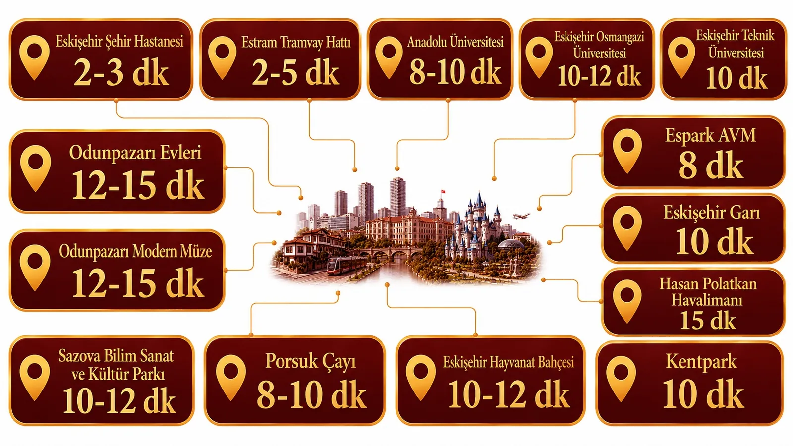 WM Prime Eskişehir Görsel 8